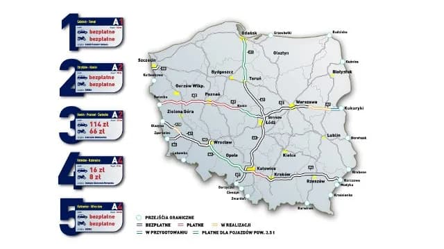 Ile kosztują płatne autostrady w Polsce? Wszystko, co musisz wiedzieć! Ile kosztują płatne autostrady w Polsce? Wszystko, co musisz wiedzieć!